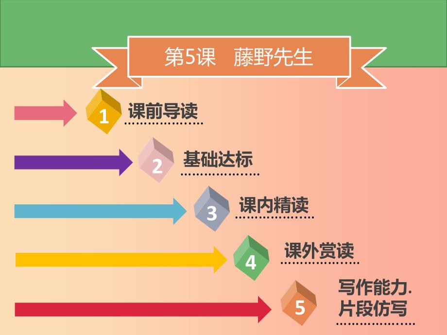 2019年秋季八年级语文上册 第二单元 第5课 藤野先生习题课件 新人教版_第1页