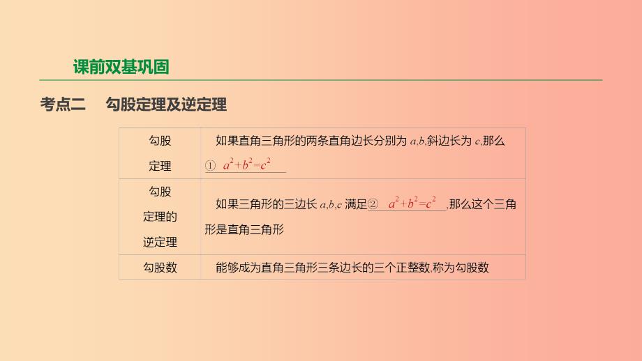 2019年中考数学专题复习 第四单元 三角形 第20课时 直角三角形与勾股定理课件_第4页