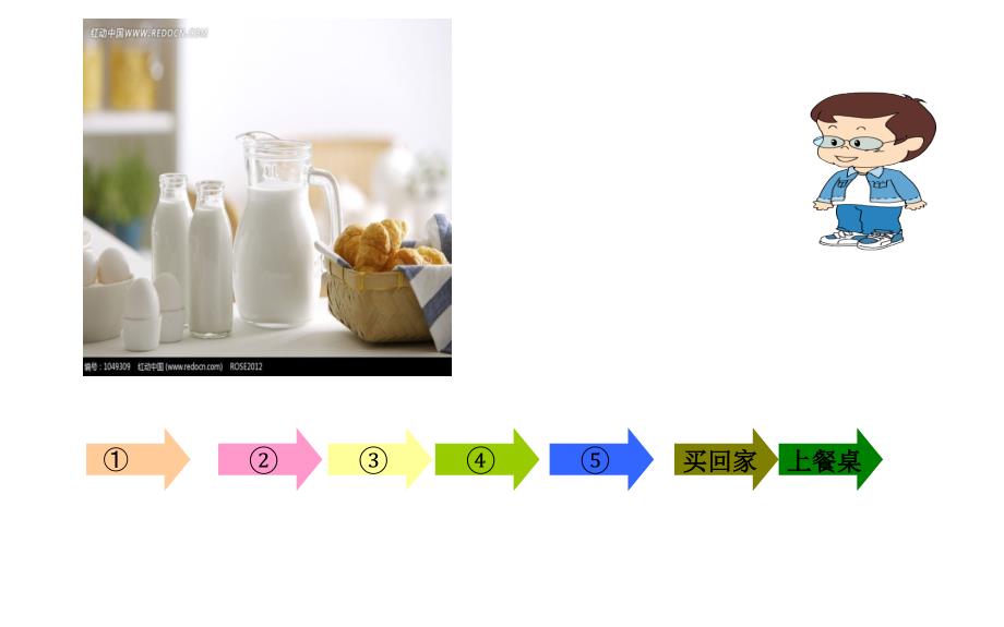 三年级上册科学课件－16食品的加工 冀教版_第4页