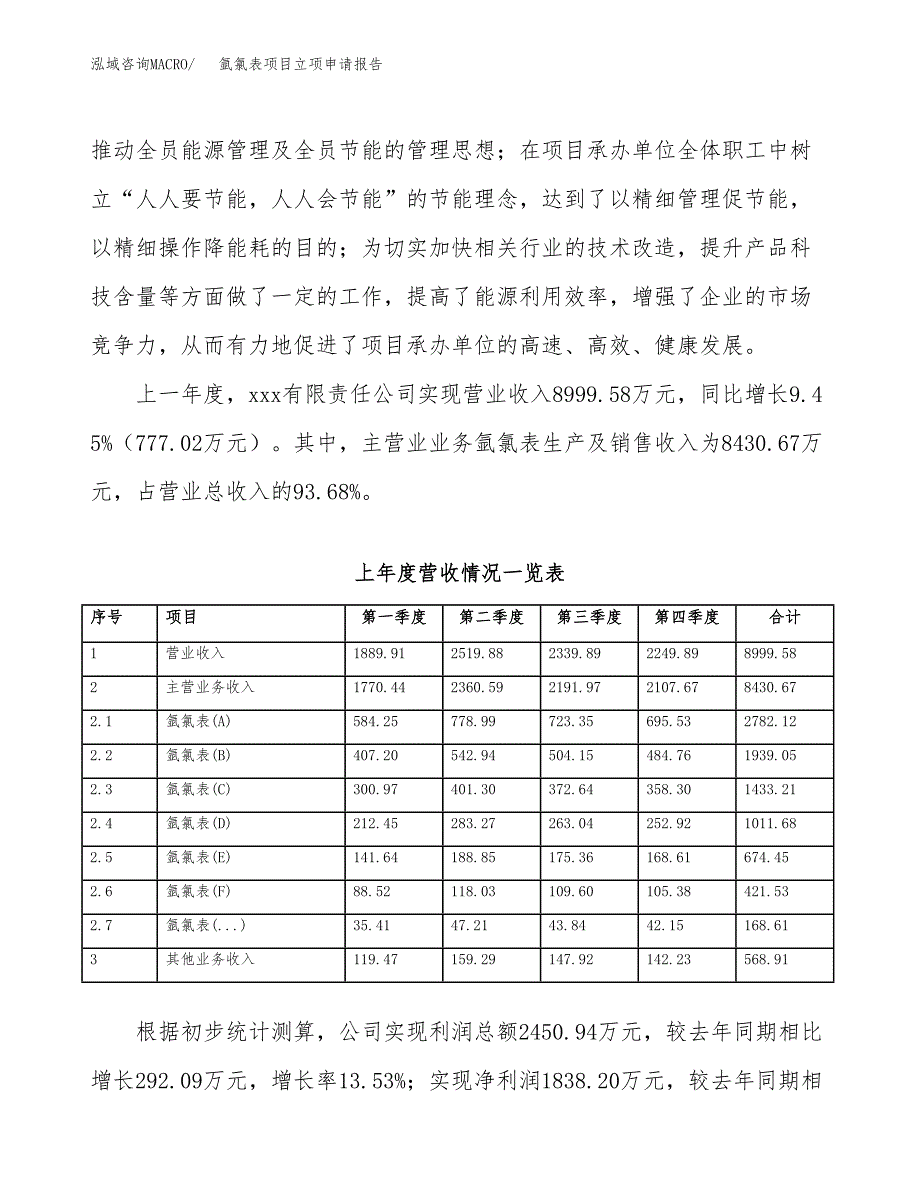 氩氯表项目立项申请报告模板（总投资9000万元）_第3页