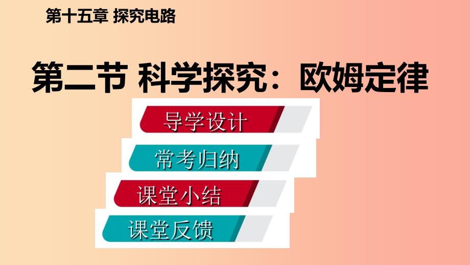 2019年九年级物理全册第十五章第二节科学探究：欧姆定律课件新版沪科版_第2页