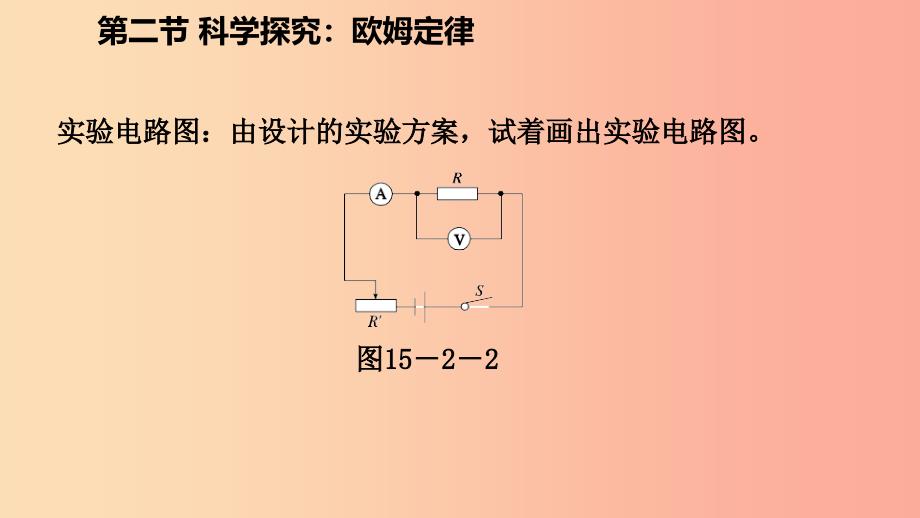 2019年九年级物理全册第十五章第二节科学探究：欧姆定律课件新版沪科版_第4页