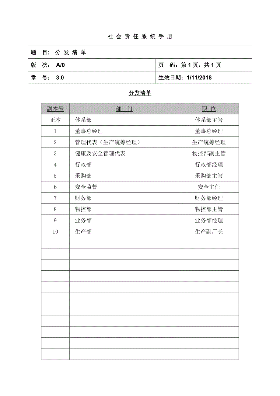 SA80002014管理手册--经验厂多次修改_第4页