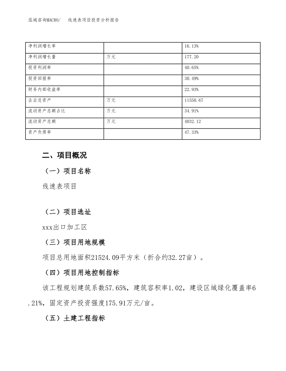 线速表项目投资分析报告（总投资7000万元）（32亩）_第4页