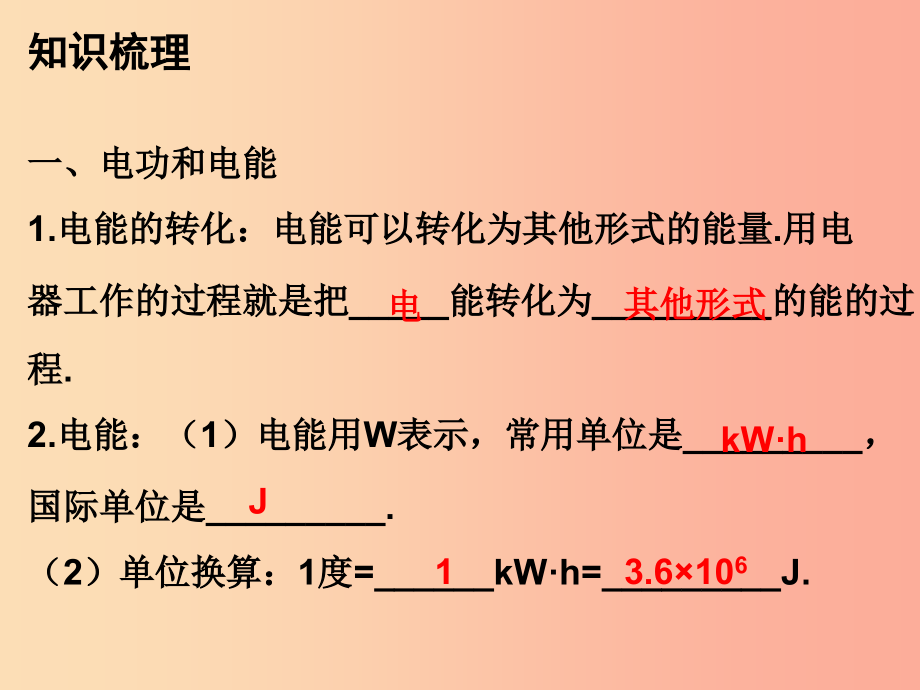 2019年九年级物理上册 15 电能与电功率课件（新版）粤教沪版_第4页