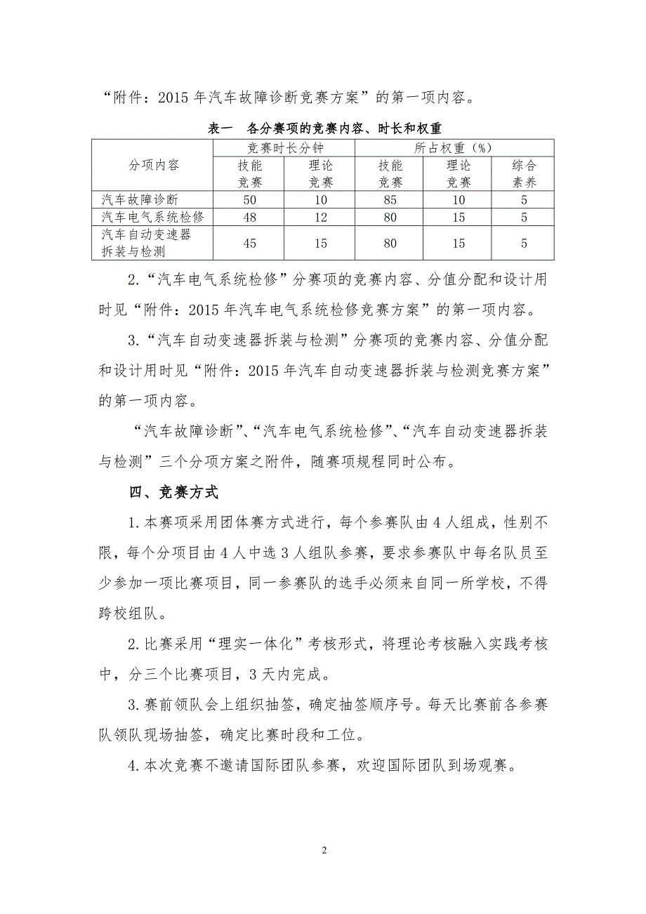 2015全国职业院校技能大赛高职组“汽车检测与维修”赛项规程_第2页