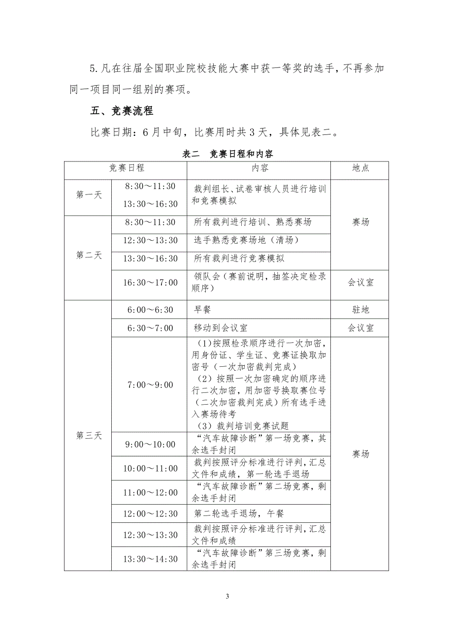 2015全国职业院校技能大赛高职组“汽车检测与维修”赛项规程_第3页