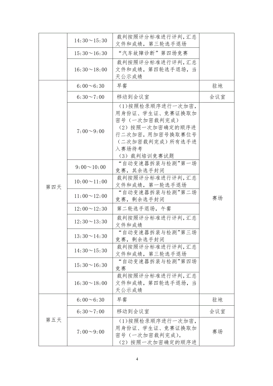 2015全国职业院校技能大赛高职组“汽车检测与维修”赛项规程_第4页