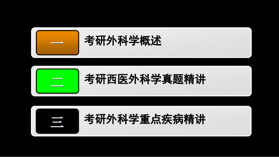 2015西医综合-外科学无敌版①_第3页