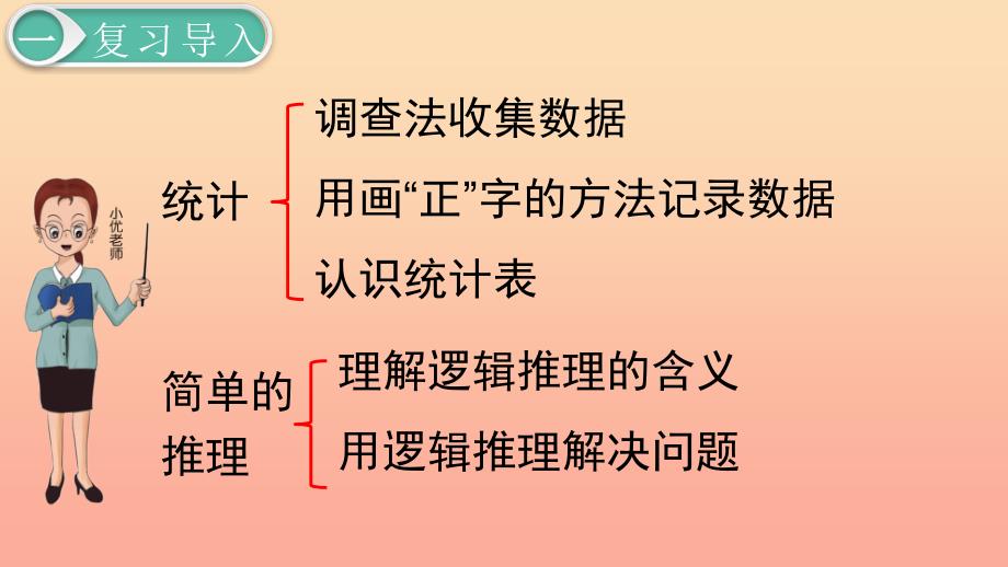 二年级数学下册 第10单元 总复习 第4课时 统计和数学广角-推理课件 新人教版_第3页