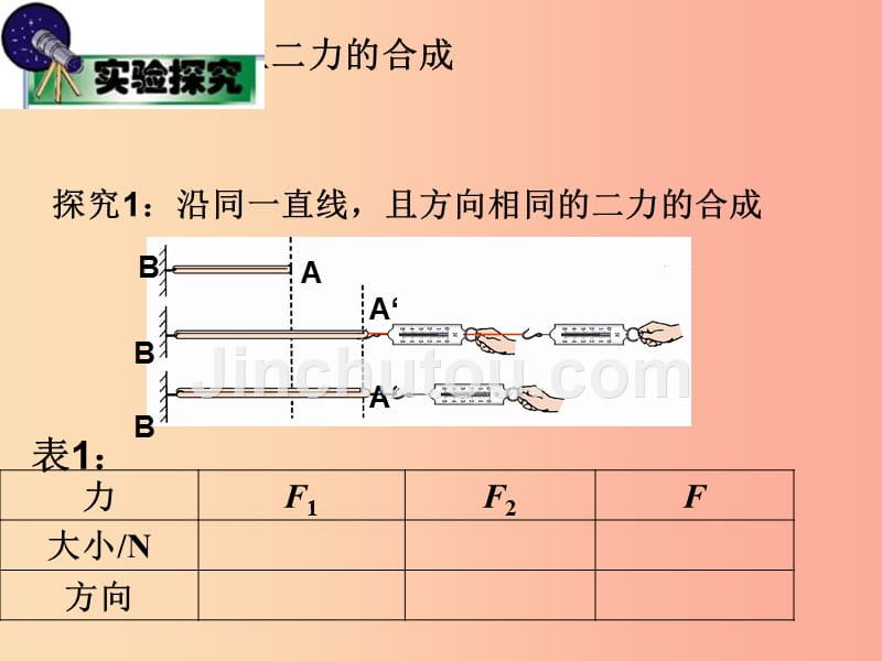 辽宁省辽阳市八年级物理下册 7.4 同一直线上的二力合成课件（新版）北师大版_第5页