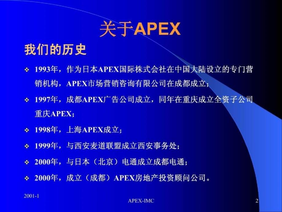 apex福华地产城边街项目再定位建议_第2页