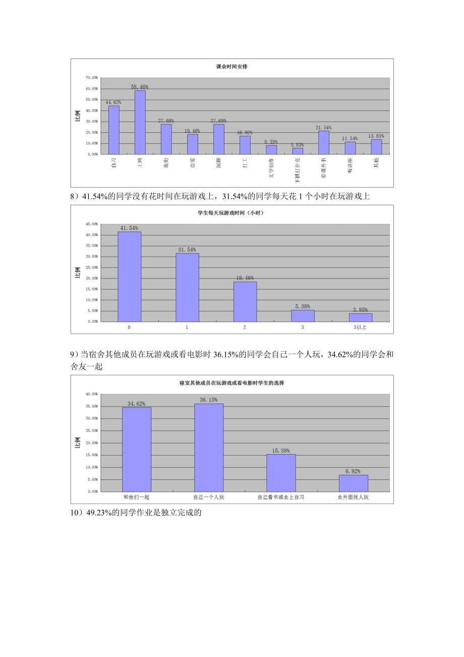 经管学院学风建设调查报告_第5页