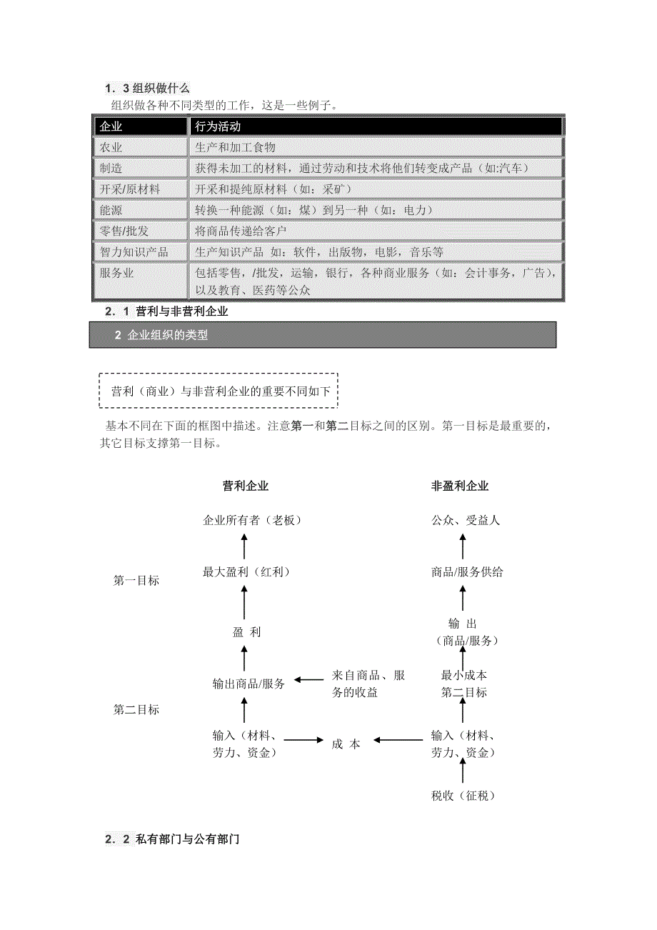 accaf1第一章中译_第3页