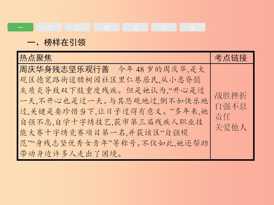 安徽省2019年中考道德与法治总复习 第二编 能力素养提升 第一部分 时政热点突破 专题1 关注家乡 安徽发展_第3页