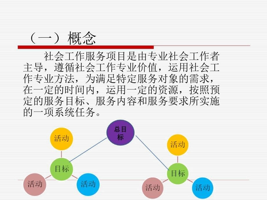 社会工作服务项目--设计与管理_第5页