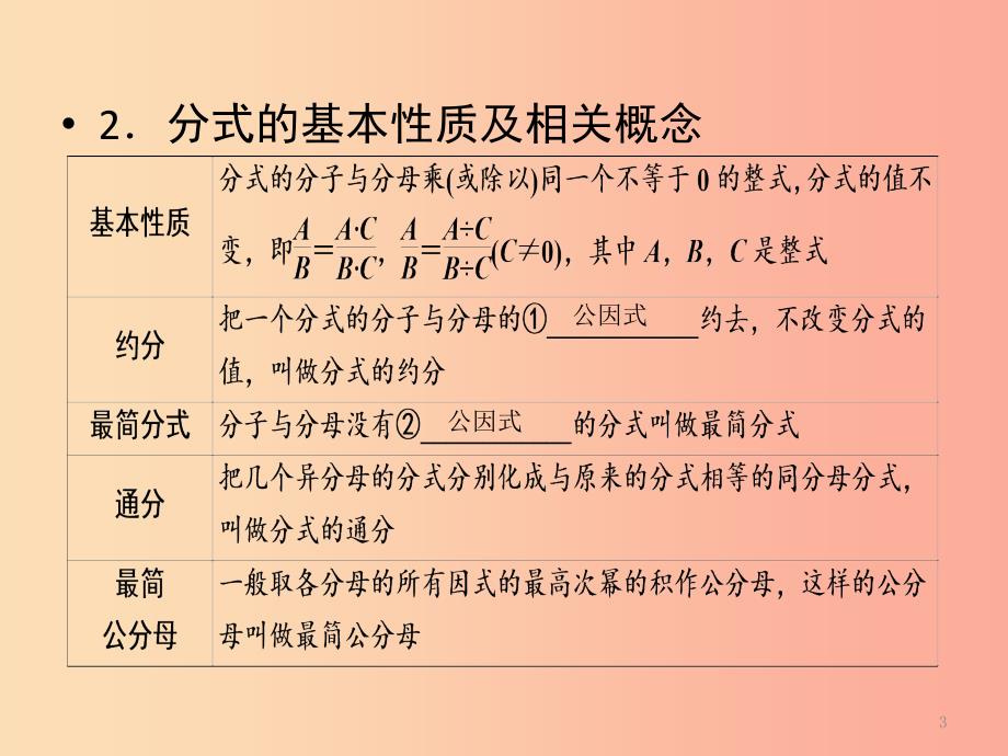 （广西专用）2019中考数学一轮新优化复习 第一部分 教材同步复习 第一章 数与式 第4讲 分式课件_第3页