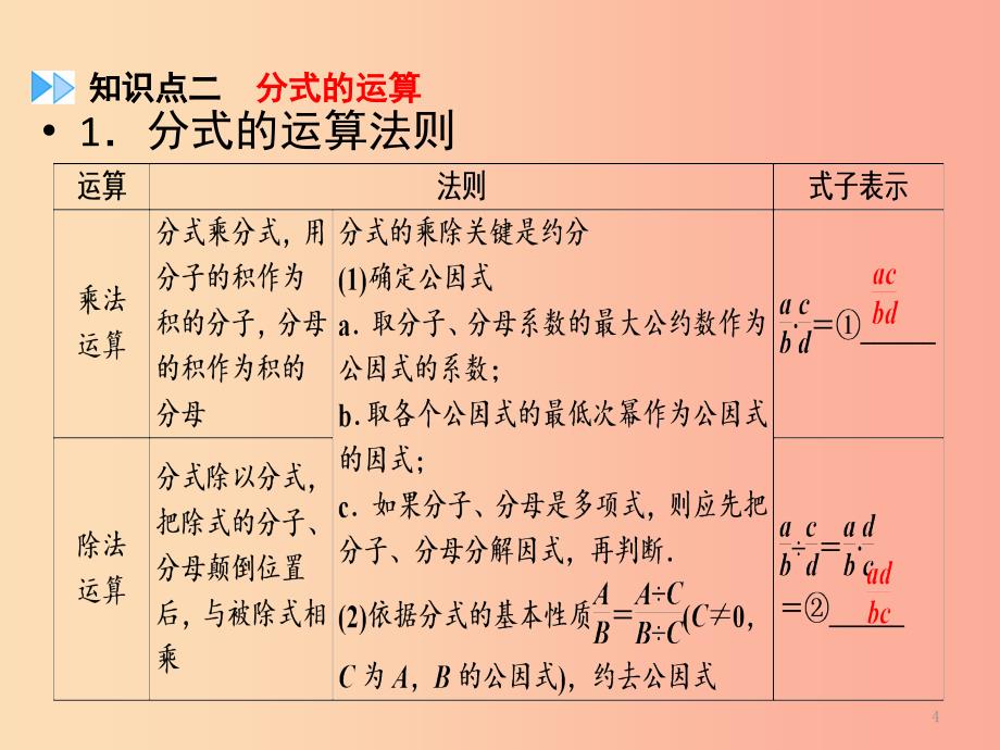 （广西专用）2019中考数学一轮新优化复习 第一部分 教材同步复习 第一章 数与式 第4讲 分式课件_第4页