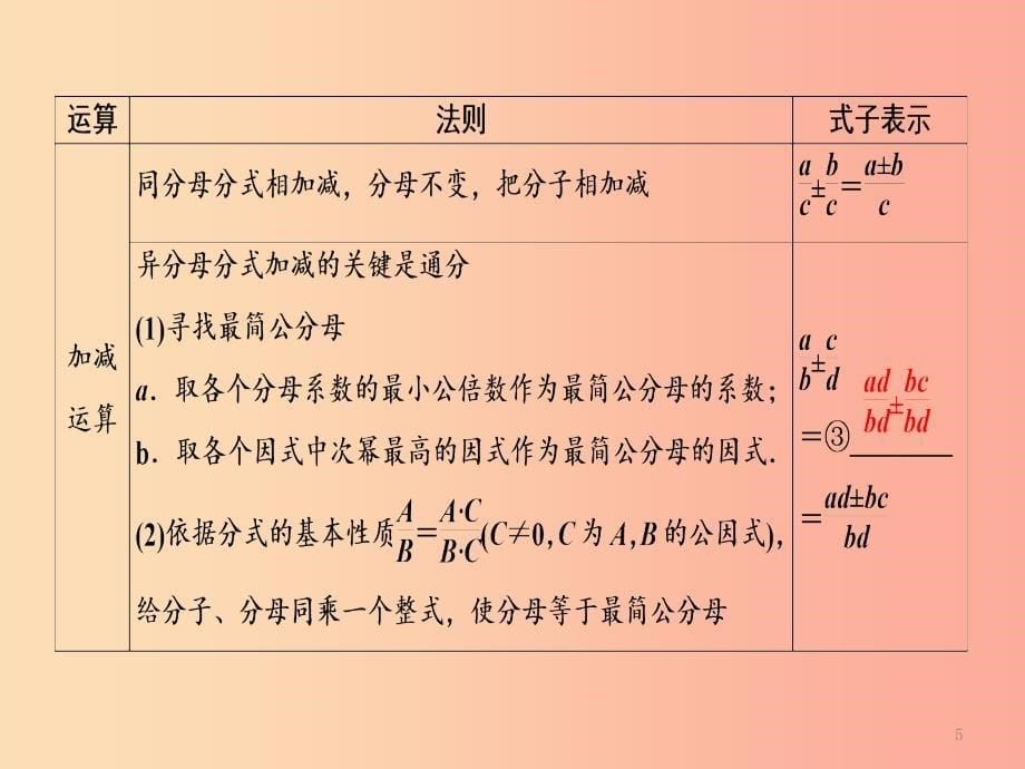 （广西专用）2019中考数学一轮新优化复习 第一部分 教材同步复习 第一章 数与式 第4讲 分式课件_第5页