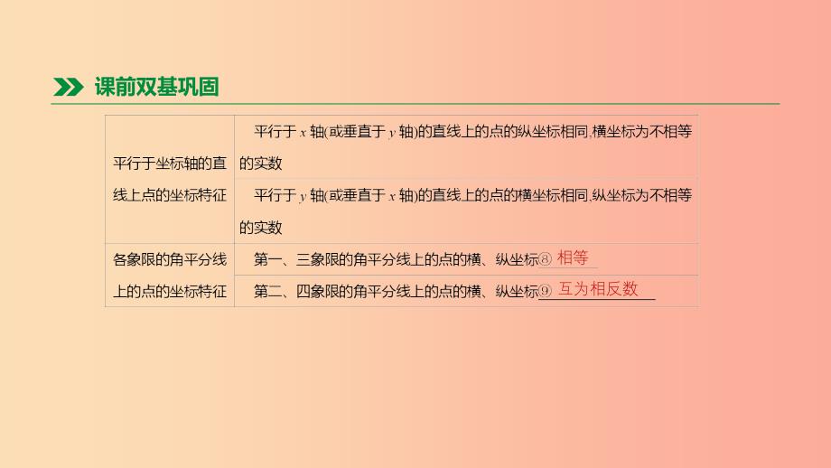 河北省2019年中考数学总复习 第三单元 函数 第09课时 平面直角坐标系与函数课件_第3页