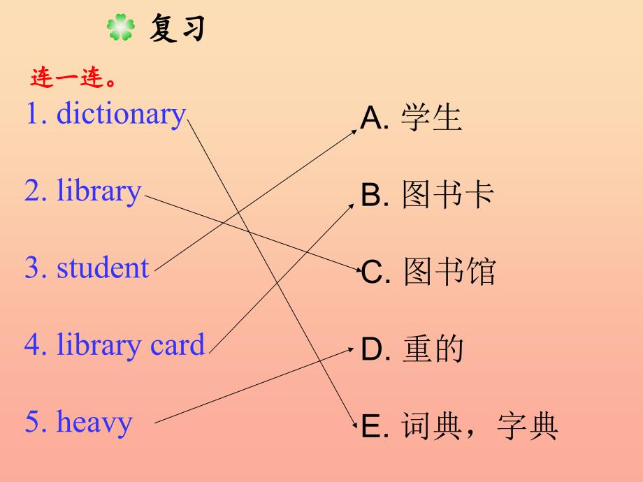 2019春五年级英语下册 module 4 unit 2《we can find information from books and cds》课件2 （新版）外研版_第2页