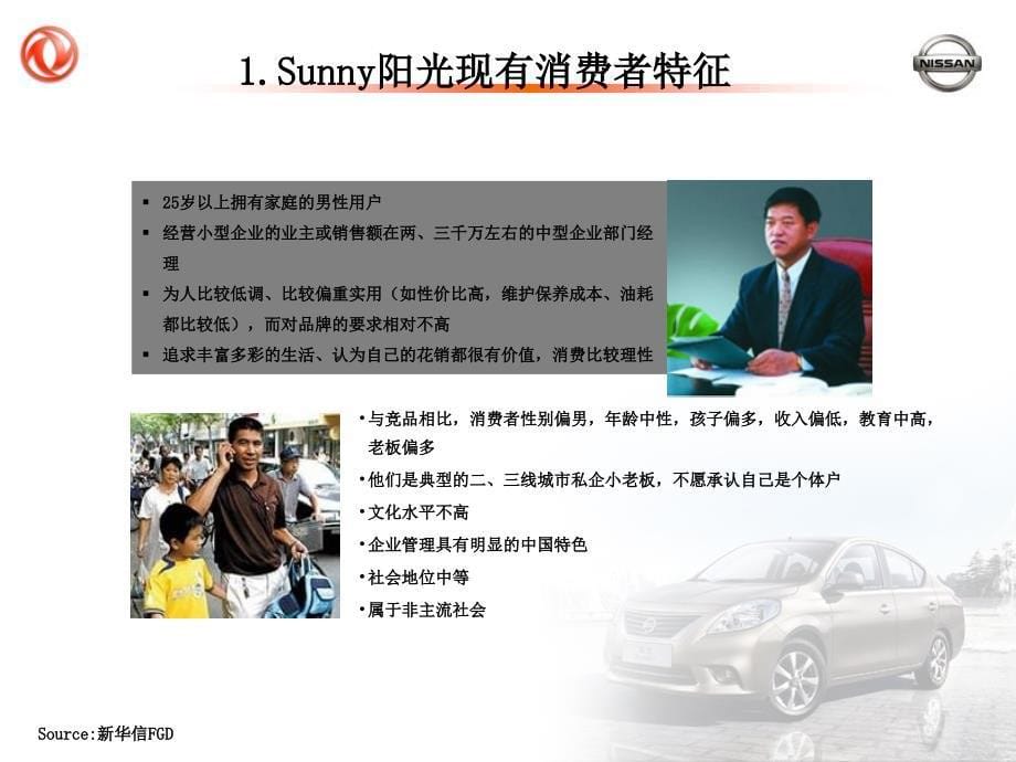 sunny阳光新车上市整合营销_第5页