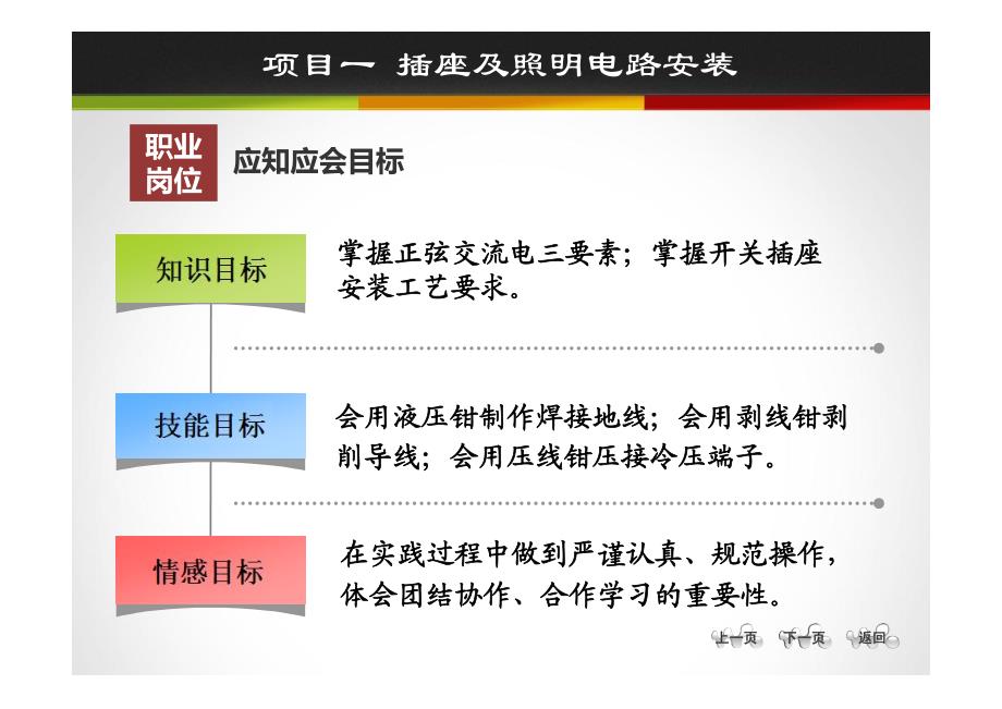 焊接电工 教学课件 ppt 作者 姚锦卫 焊接电工（模块三）_第4页