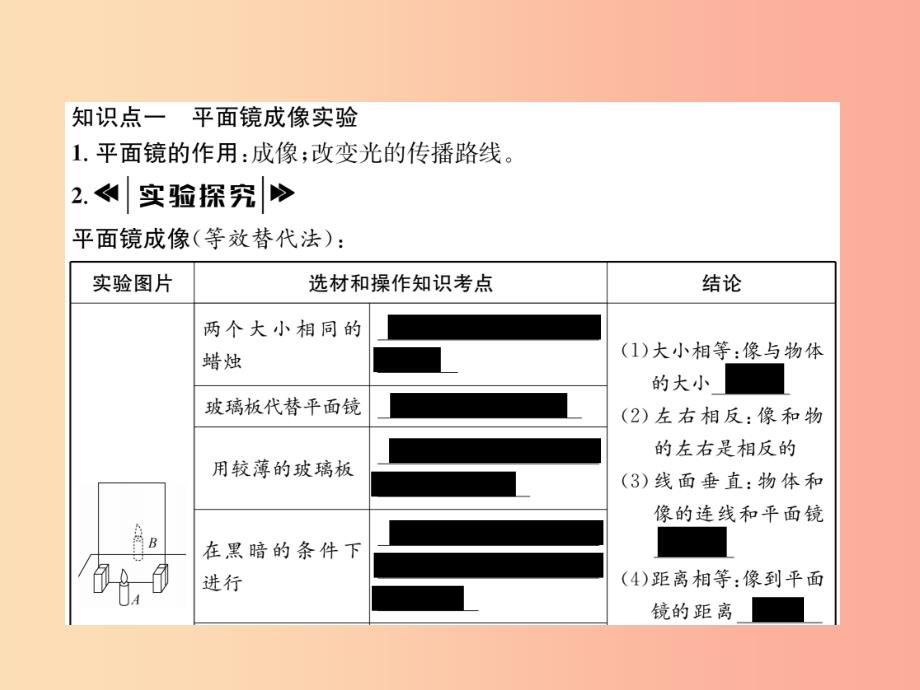 2019年八年级物理上册第4章第3节科学探究：平面镜成像作业课件新版教科版_第2页