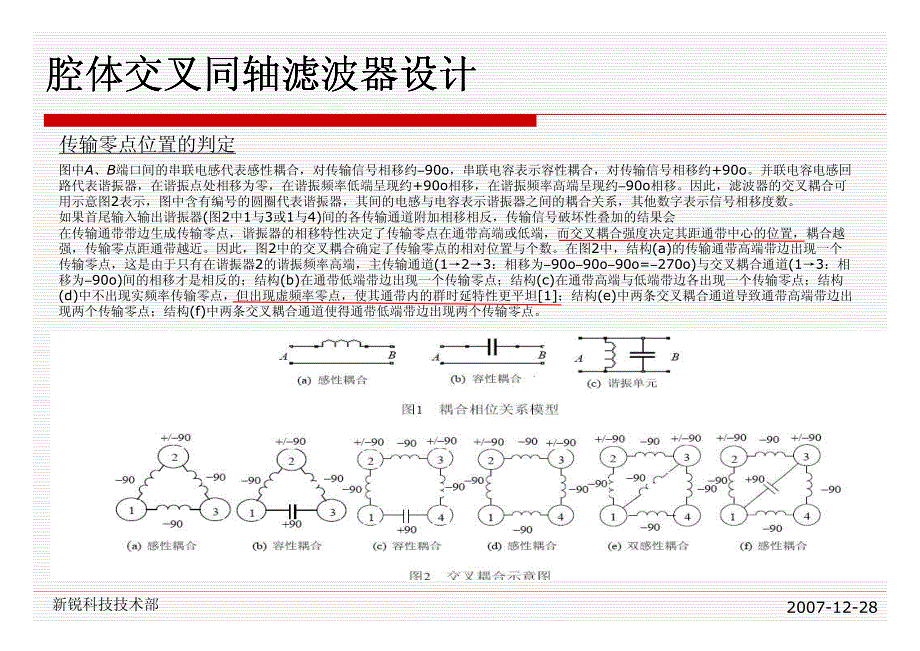 腔体交叉耦合滤波器设计_第1页