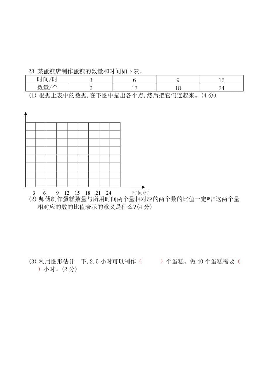 六年级下册数学试题-单元试卷(无答案) 人教新课标_第5页