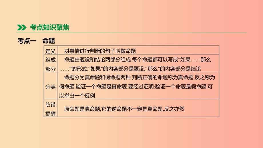 内蒙古包头市2019年中考数学总复习第七单元命题与视图第30课时命题与定理课件_第2页