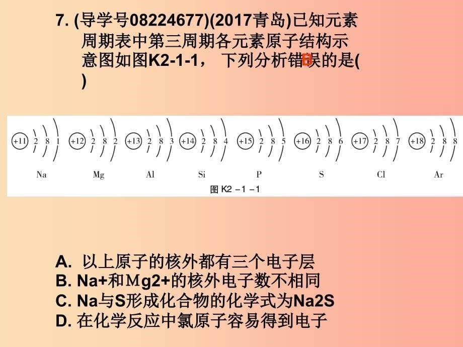 广东省2019年中考化学复习 第二部分 物质构成的奥秘 第一节 构成物质的微粒（作业本）课件_第5页