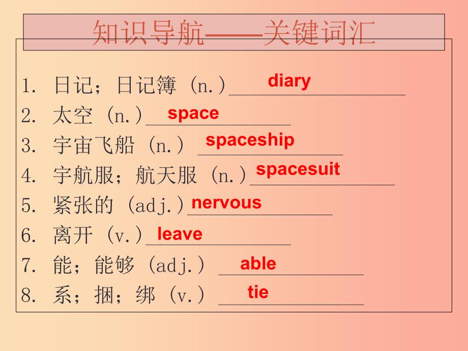 广州沈阳通用2019秋七年级英语上册module3unit5visitingthemoon课件牛津深圳版_第2页