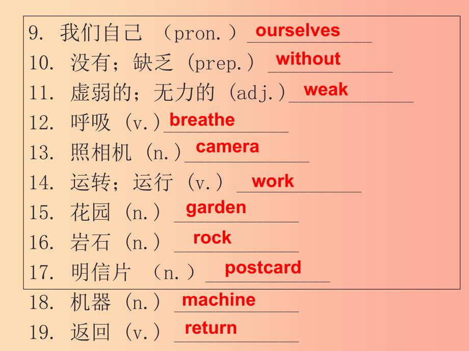 广州沈阳通用2019秋七年级英语上册module3unit5visitingthemoon课件牛津深圳版_第3页