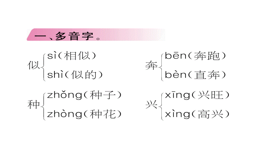 二年级下册语文习题课件 第1单元知识盘点 人教部编版_第2页