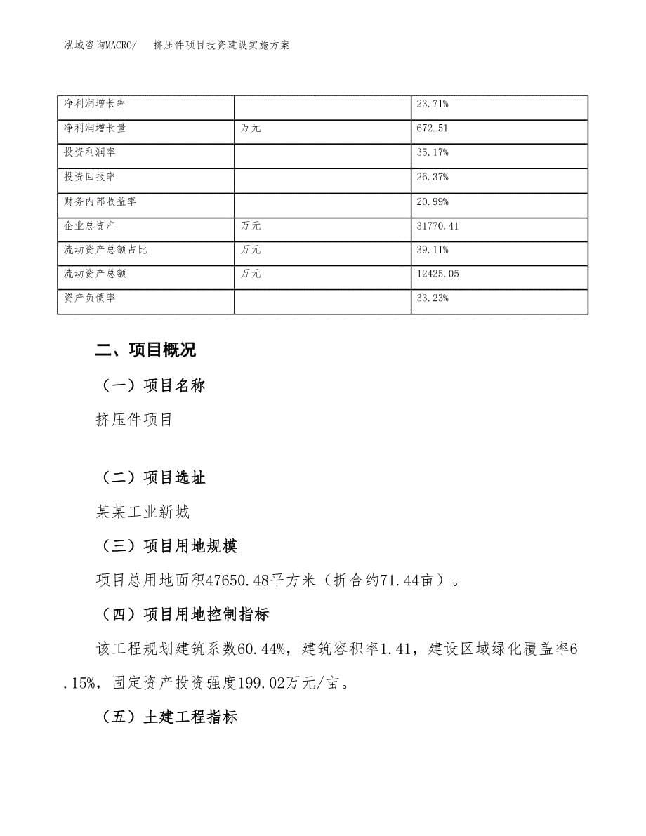 挤压件项目投资建设实施方案.docx_第5页