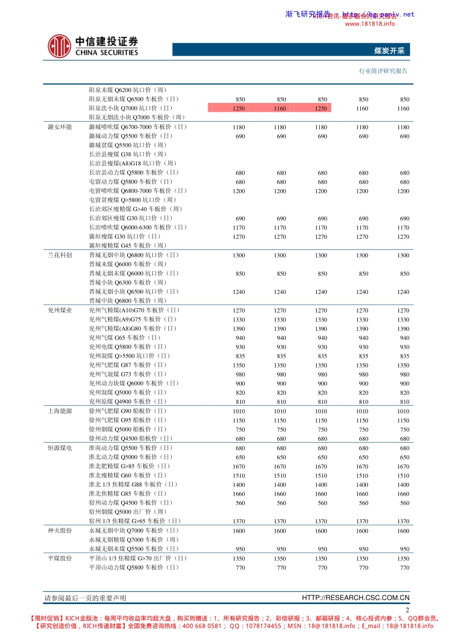 煤炭开采行业：一季度我国煤炭出口数量下降44.6%_第3页