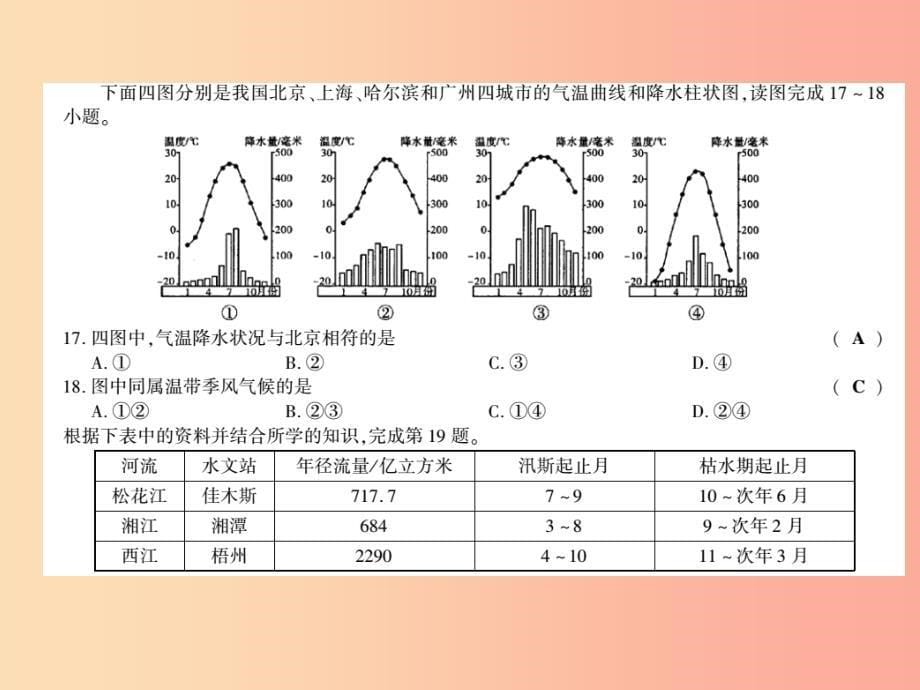 2019年八年级地理上册 第二章 中国的自然环境综合测评卷课件（新版）湘教版_第5页