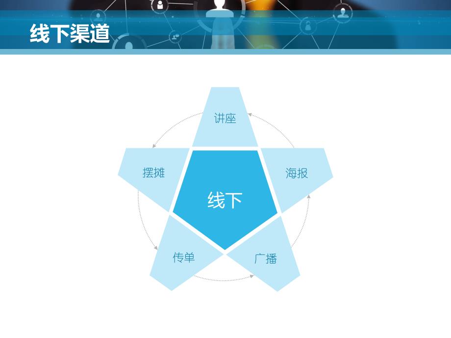 supa校园推广方案_第4页