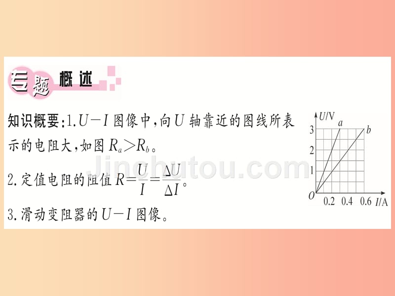 （湖北专用）2019年九年级物理全册 专题九 图像型分析与计算课件新人教版_第1页