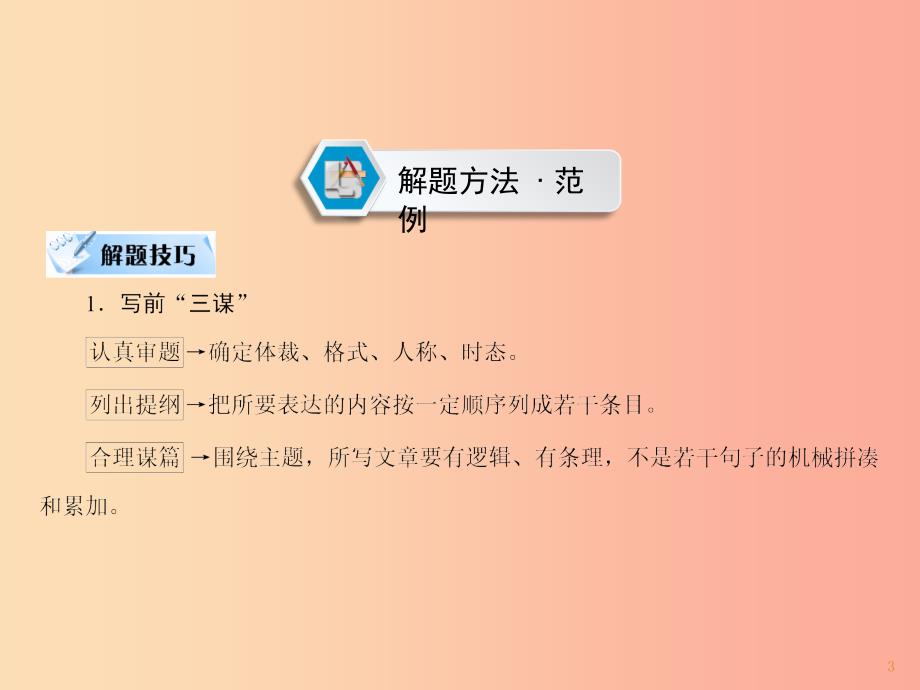 遵义专用2019中考英语第3部分重难题型突破题型六书面表达话题1课件_第3页