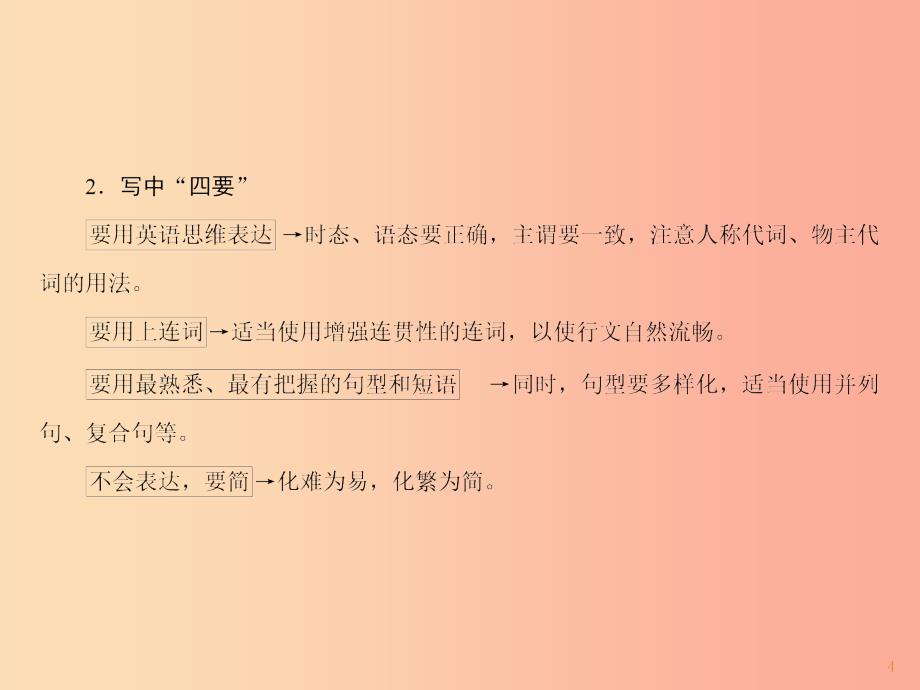 遵义专用2019中考英语第3部分重难题型突破题型六书面表达话题1课件_第4页