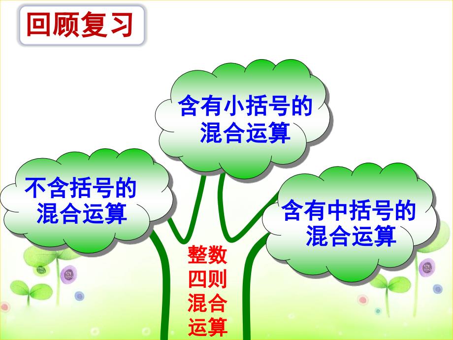 四年级上册数学课件7.5四则混合运算练习 苏教版_第2页