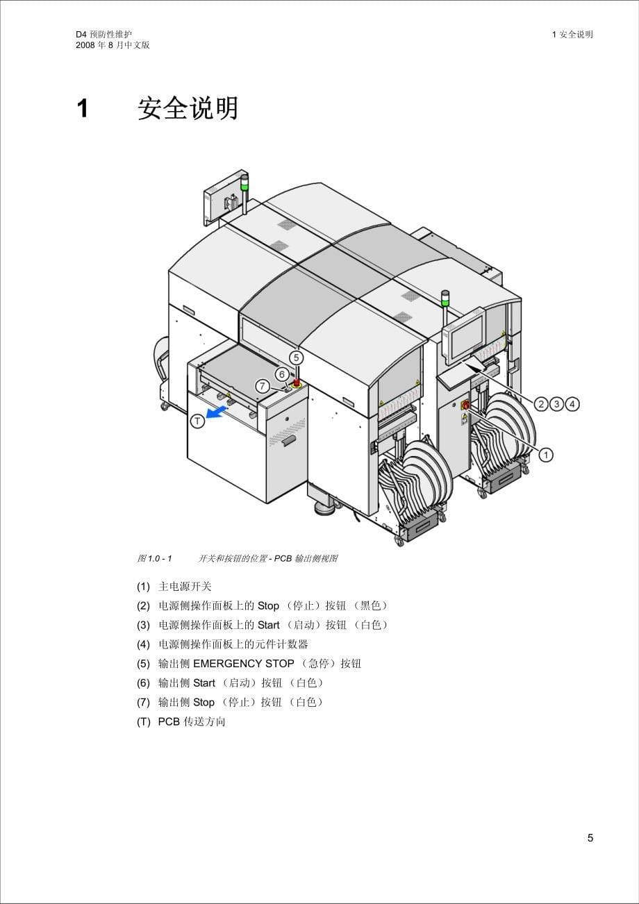 asm d4i设备保养手册_第5页