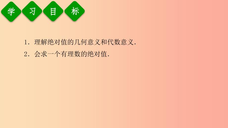 2019年秋七年级数学上册第一章有理数1.2有理数1.2.4第1课时绝对值课件 新人教版_第3页