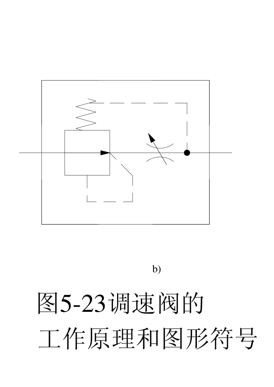 液压与气动技术第3版 教学课件 ppt 作者 赵波 图5-23调速阀_第1页