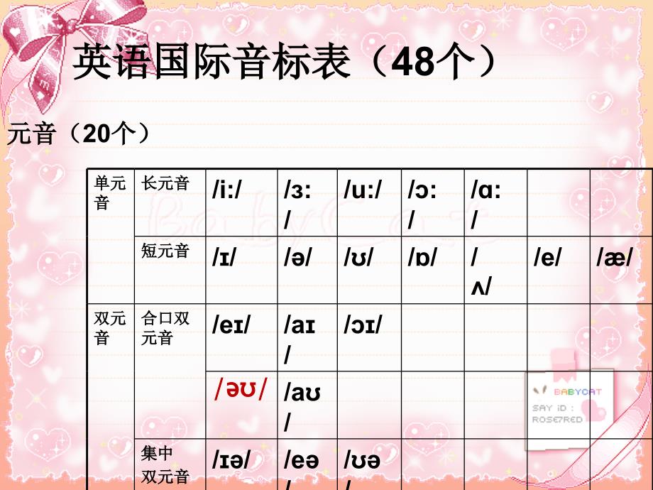 2019春五年级英语下册 lesson 3《how many pupils are there》课件2 科普版_第3页