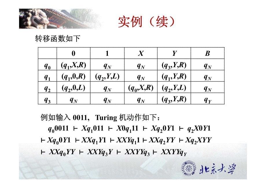北京大学屈婉玲算法设计与分析最新课件07_第5页