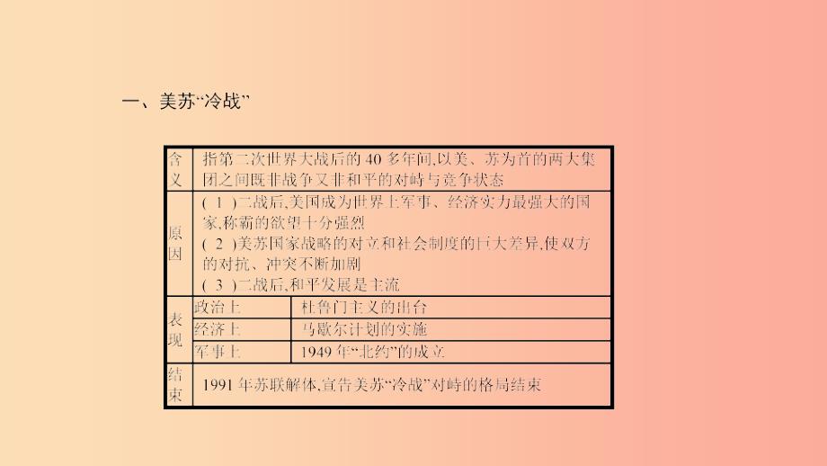 2019春九年级历史下册第四单元两极格局下的世界单元提升课件北师大版_第3页