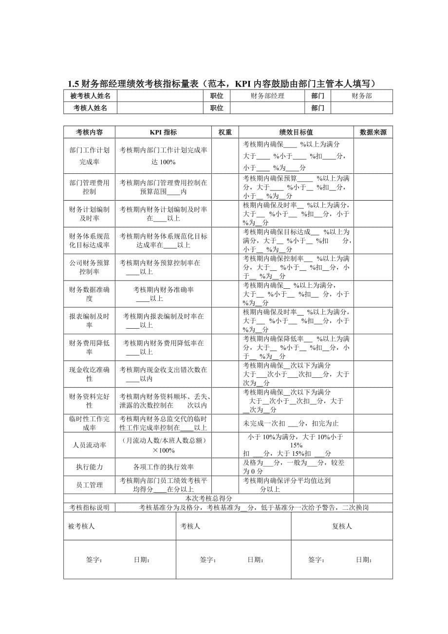 油脂公司KPI_第5页